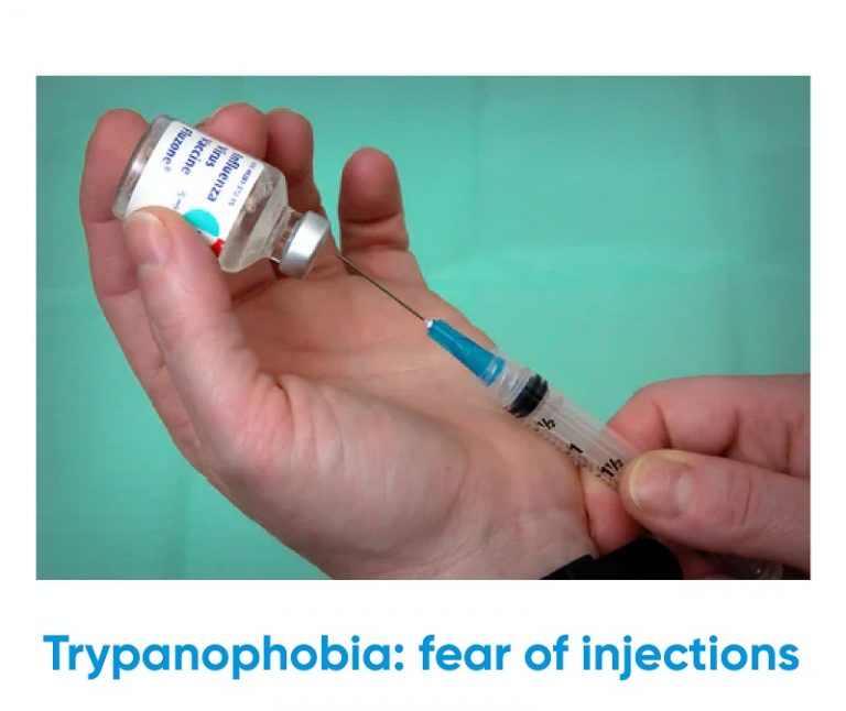 What is my biggest phobia? Trypanophobia fear of injections Iq test