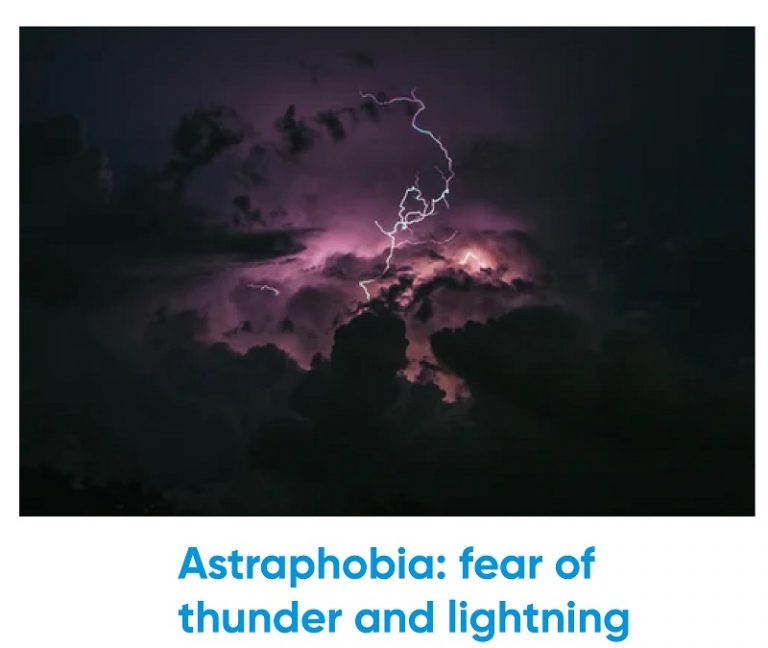 what-is-my-biggest-phobia-atraphobia-fear-of-thunder-and-lightning